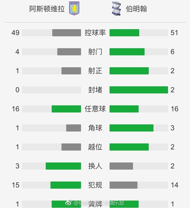 电影将于6月28日提前北美率先登陆中国，领跑2019暑期档